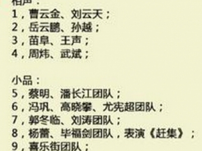 2015괺¹(ji)Ŀ 2015괺(ji)Ŀ 2015ҕ(ji)Ŀ(chng)