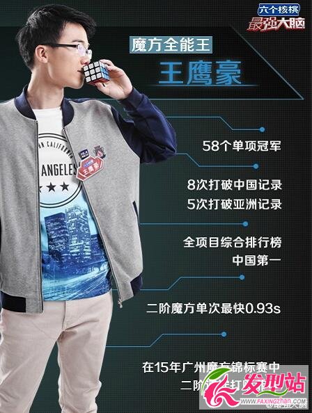 (qing)X(g)Y΢ ^(zhn)Zƽ