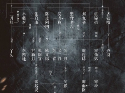 ϾTTƽTTl(shu) ϾTP(gun)ϵDV׷ؿ