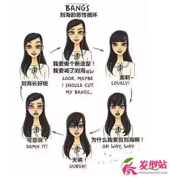 三角碎劉海