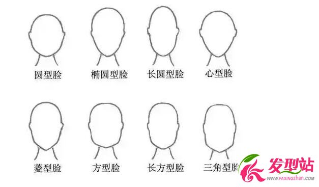 發(fā)型臉型設計