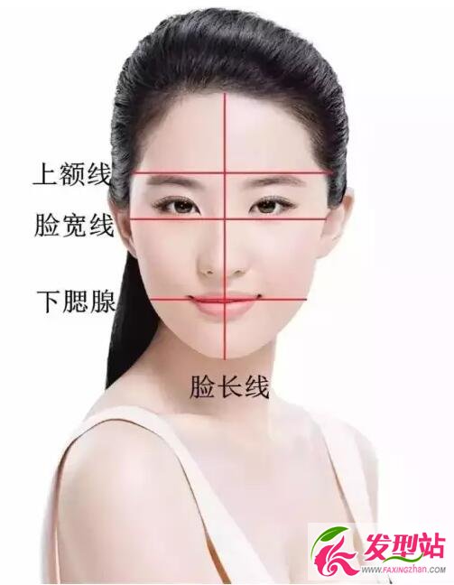 發(fā)型臉型設計