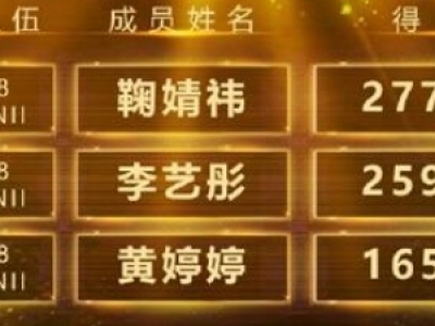 SNH48ˇͮ(g)YϽB l(f)(zhn)溵t ĊZ܊