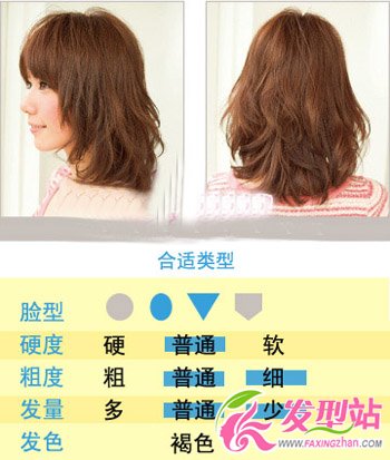 夏季短發(fā)推薦 甜美短發(fā)BOB頭