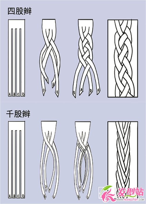 編織初夏麻花辮 給自己來(lái)點(diǎn)清新微風(fēng)