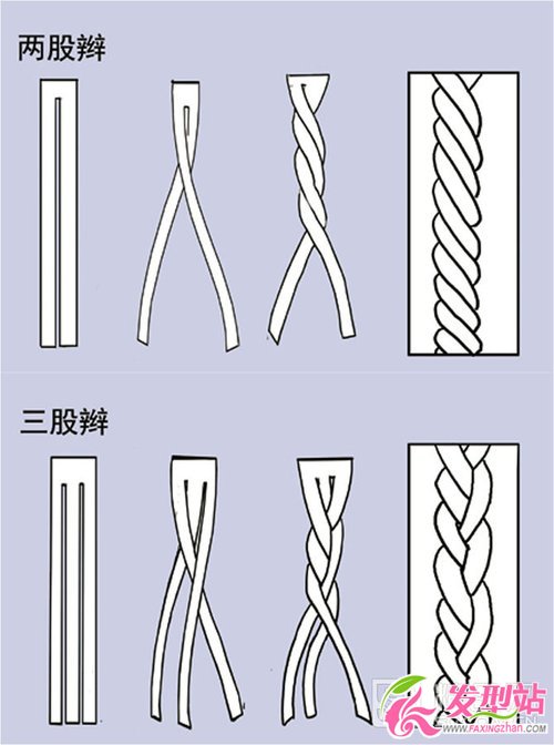 編織初夏麻花辮 給自己來(lái)點(diǎn)清新微風(fēng)