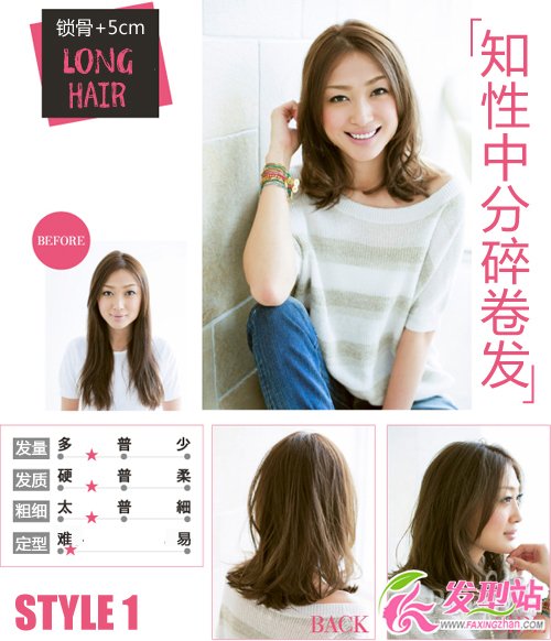 露出性感鎖骨 6款及肩發(fā)散發(fā)迷人風(fēng)情