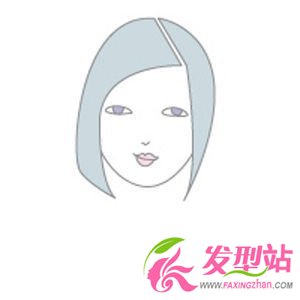 發(fā)型黃金分割線 讓氣質(zhì)更完美