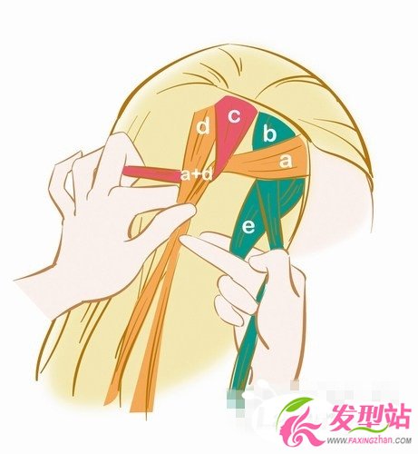t“ˮ^”l(f)̳