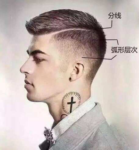 D̰l(f)l(f)Q ʿ̰l(f)QcDƬȫ ʿ̰l(f)l(f)ͼQ