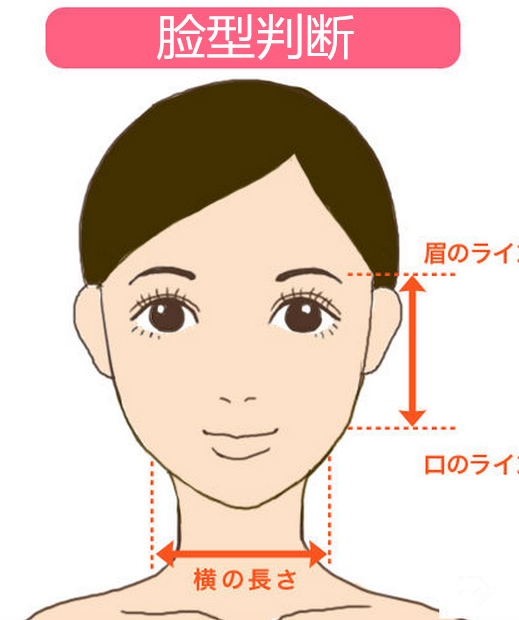 �Д��Լ�Ę�͘�(bi��o)��(zh��n) ������Ę����������