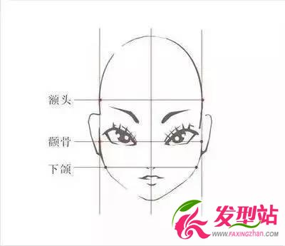 Ę͛Ql(f)7NҊ(jin)Ęmϵİl(f)ͷ ĘΛQl(f)