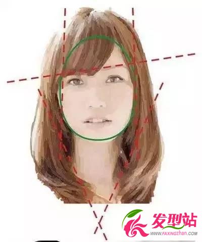 Ę͛Ql(f)7NҊĘmϵİl(f)ͷ ĘΛQl(f)
