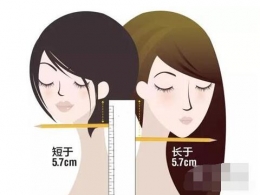 Ƕ̰l(f)ӳʲôĘͲmϼ̰l(f)