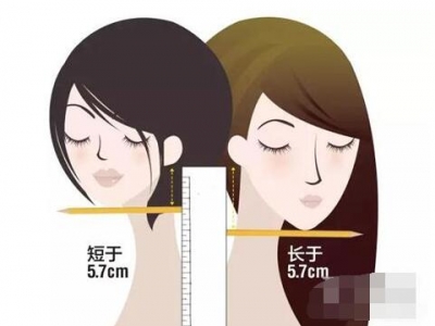 Ƕ̰l(f)ӳʲôĘͲmϼ̰l(f)